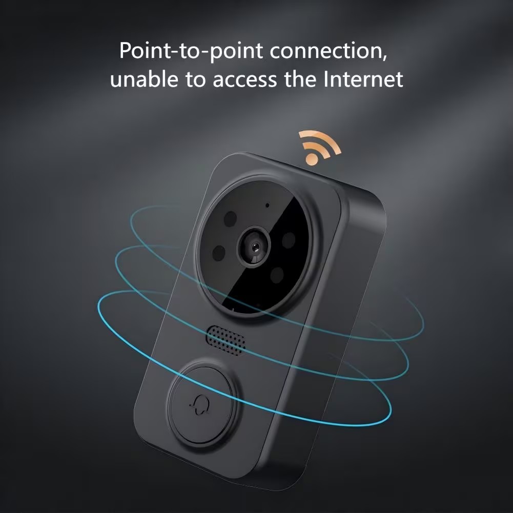 4,3-calowy ekran IPS, bezprzew – Home Cinema Wireless recenzja i cena